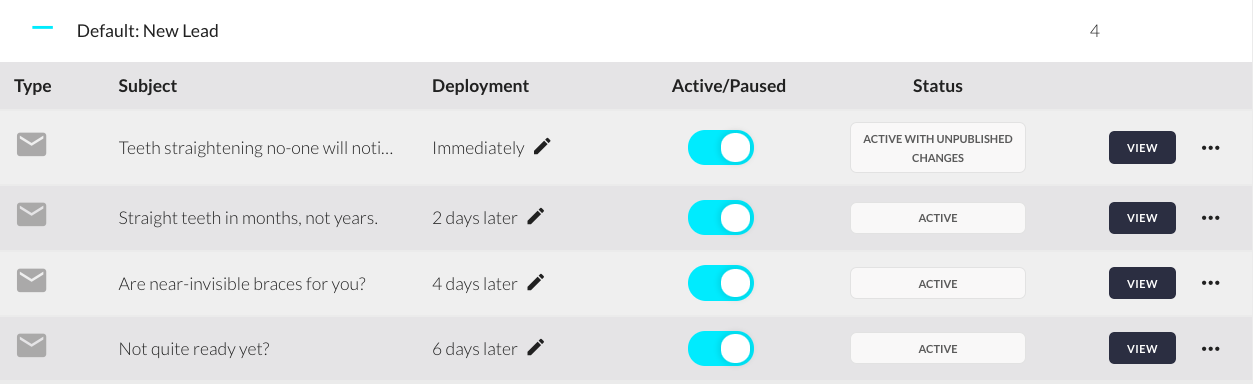 Messaging sequence DenGro