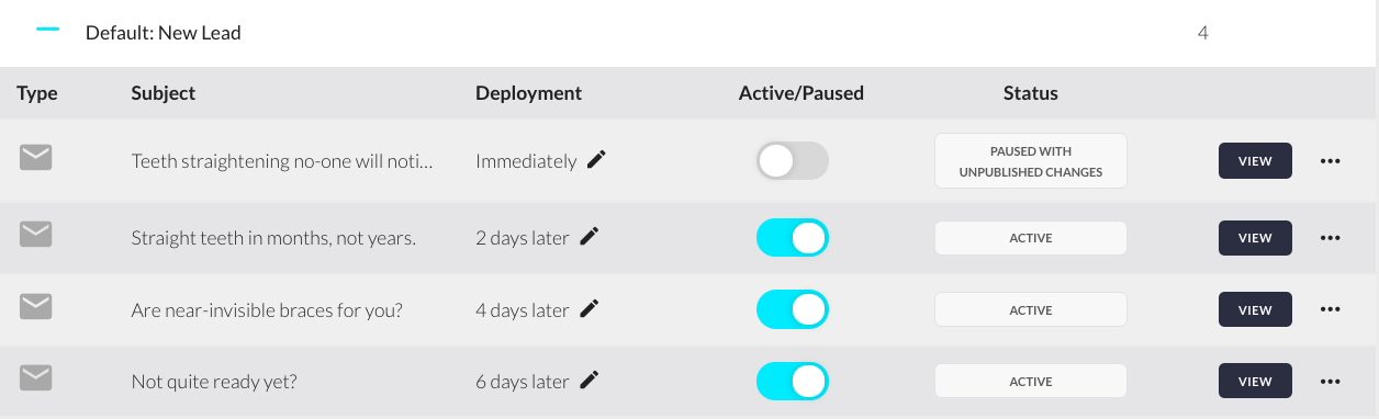 Messaging sequence DenGro